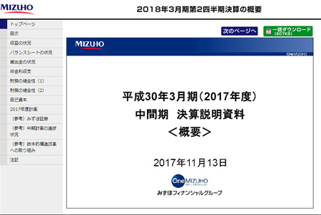 ������Ђ݂��كt�B�i���V�����O���[�v�l(���؃v���C���F8411)